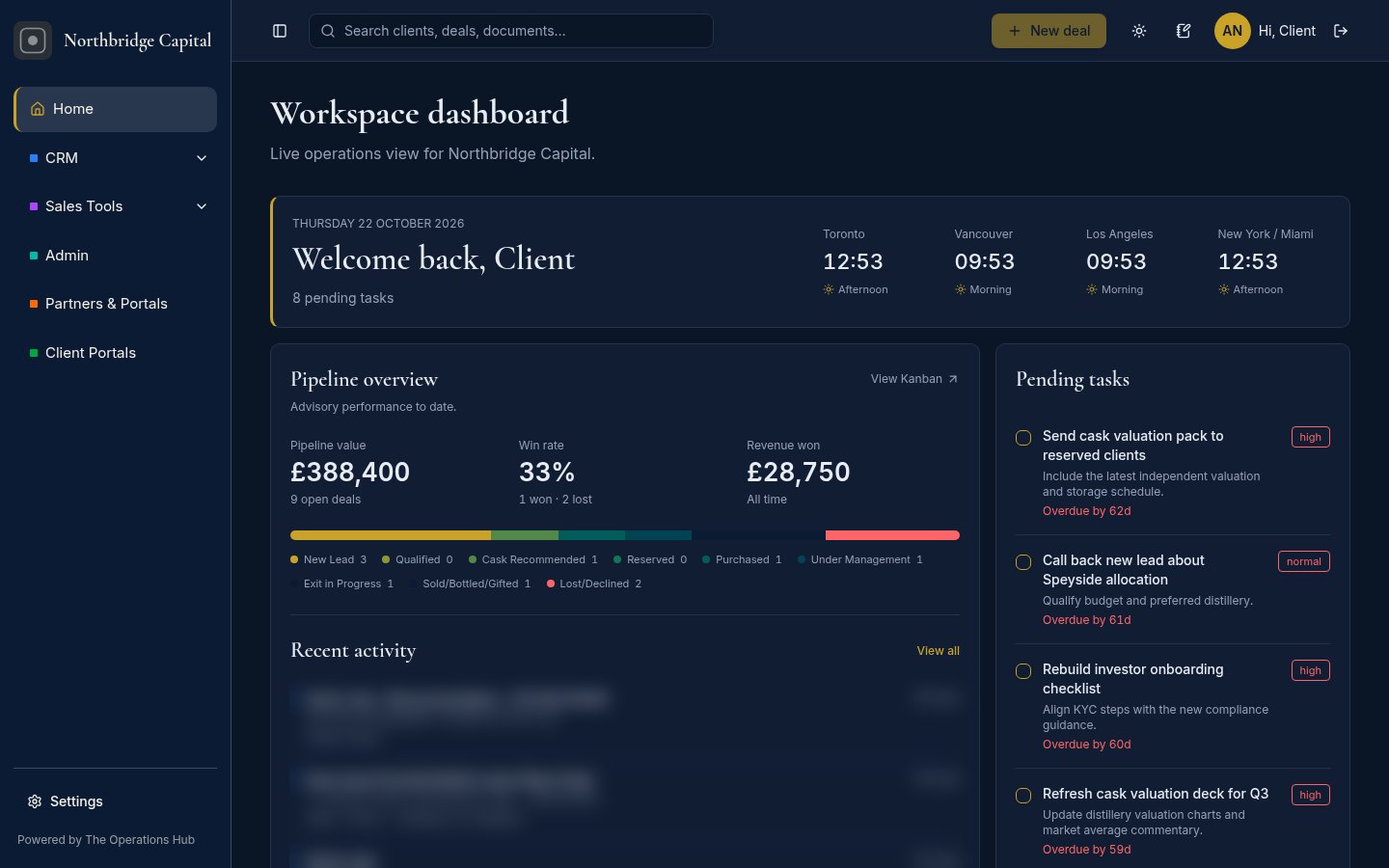 Dashboard in a dark brand skin